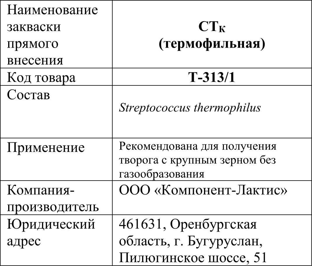 T313-1_sostav