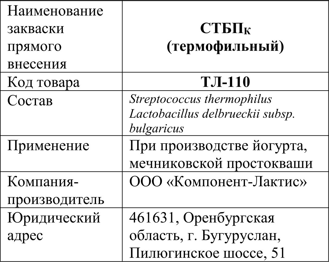 TL110-pitievoy_sostav