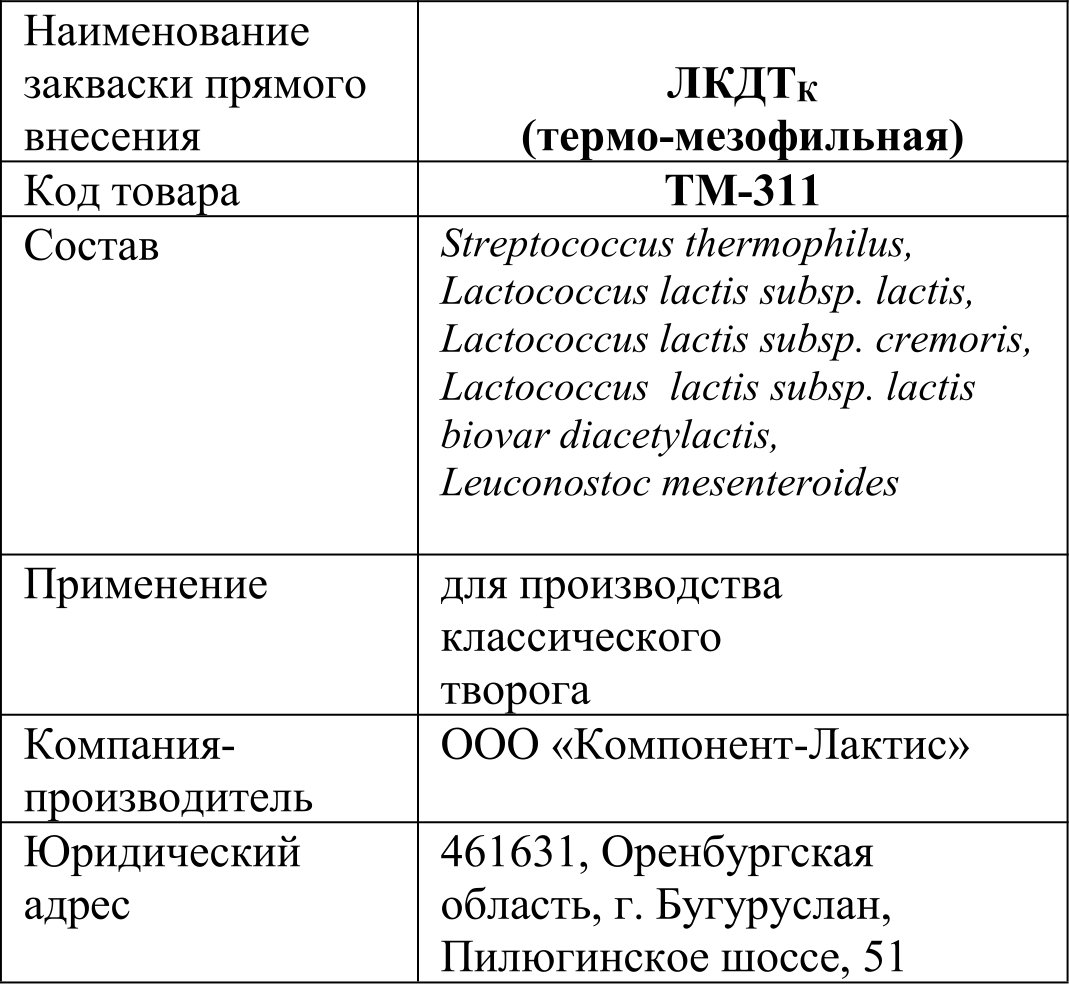 TM311_sostav