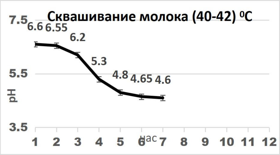 t116_skvashivanie_40-42_C