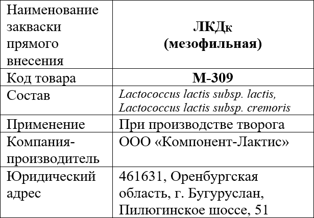 m309-sostav