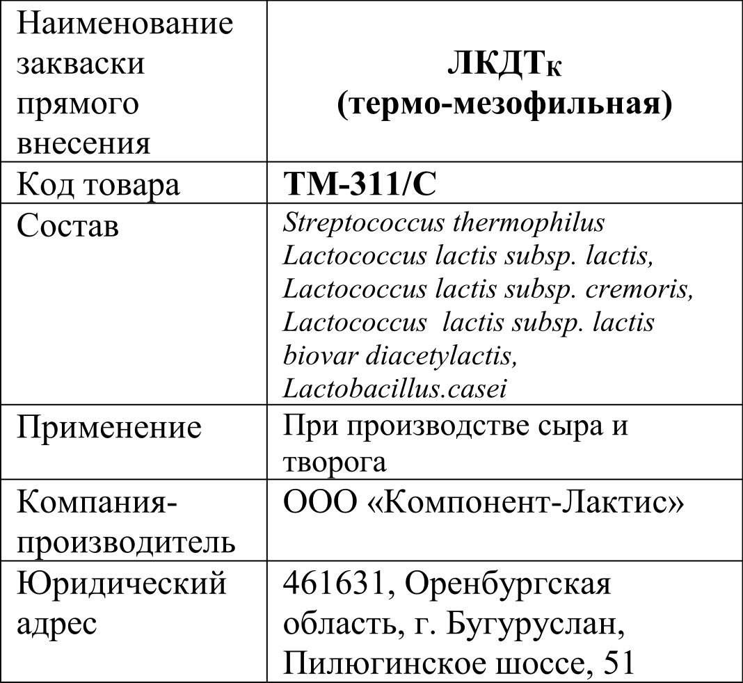 tm331-c-sostav